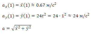 Решение задач по теоретической механике - Кинематика, уравнение движения точки (расчет скорости и ускорения)