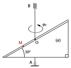 Решение задач по теоретической механике, Кинематика: сложное движение точки
