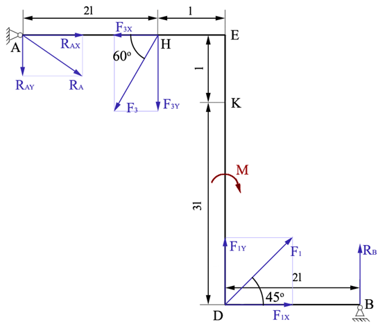 Решение задач по теоретической механике, Статика: определение реакций опор плоских балок и рам
